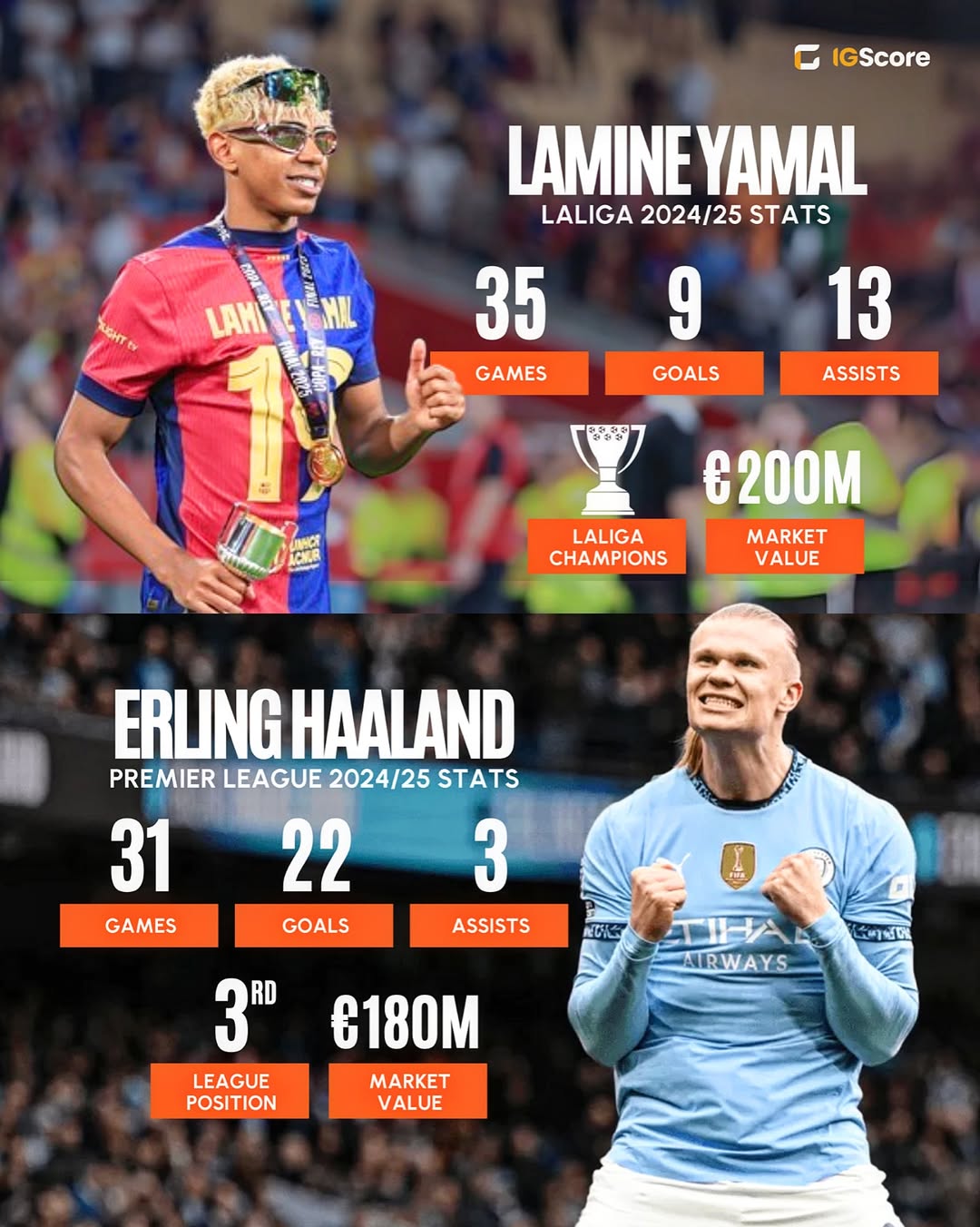 英超倒计时,马赛赛后迎来里程碑,细节引发关注,态度坚定,控场能力受关注(2024为何英超对抗如强烈还能打到90分钟) 英超倒计时,马赛赛后迎来里程碑,细节引发关注,态度坚定,控场能力受关注(2024为何英超对抗如强烈还能打到90分钟)