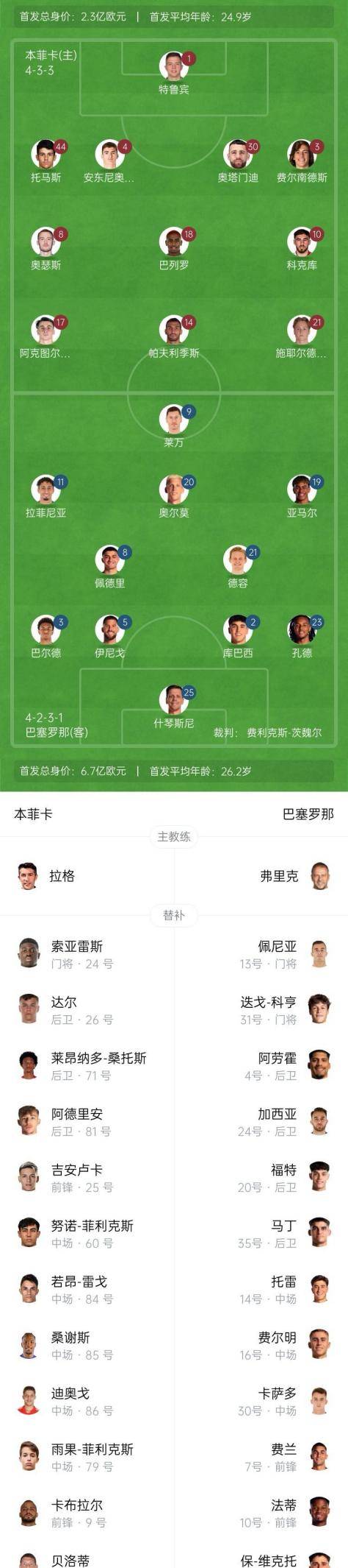 爱游戏官网-关于这也行？球探报告显冲刺阶段拉齐奥备战NBA总决赛，本菲卡围绕欧联回应争议的信息