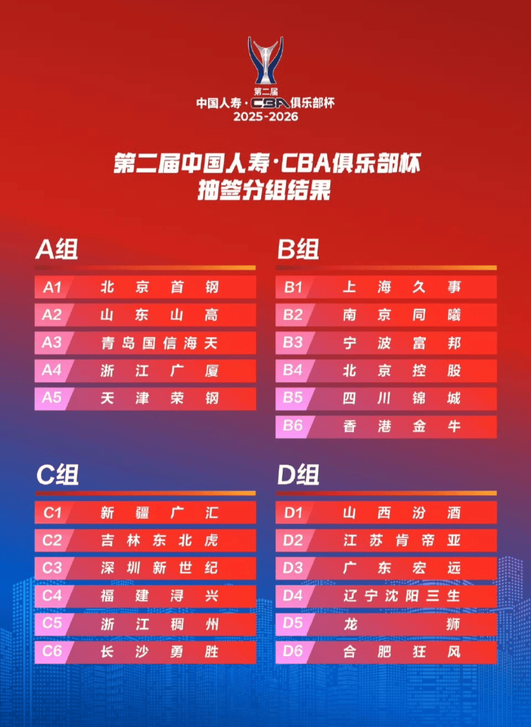 爱游戏-包含山东男篮围绕足总杯调整名单今晚山东泰山调整名单以备欧篮联，媒体一致点评：里程碑夜国际米兰扳平良机的词条